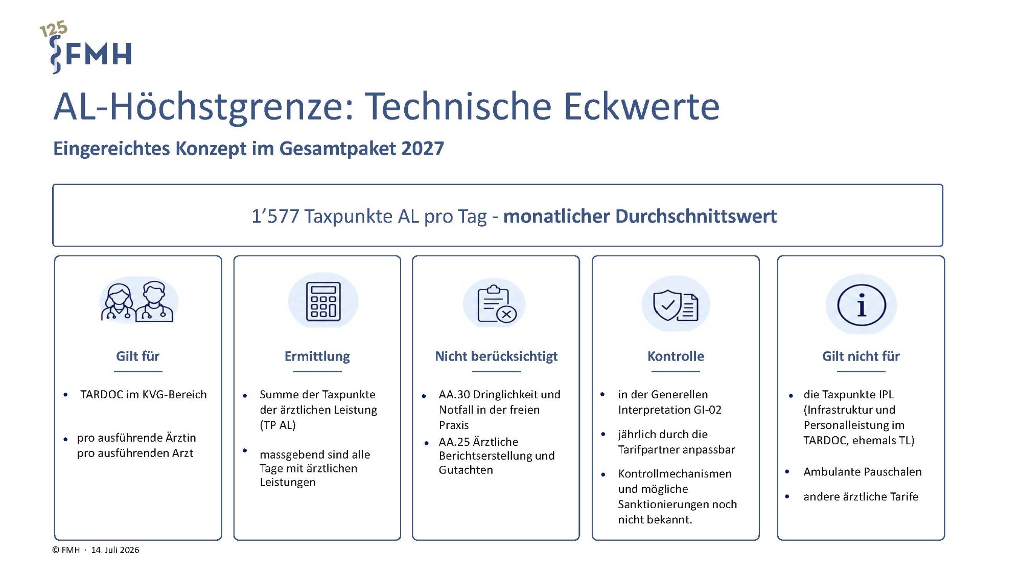 Hoechstgrenze