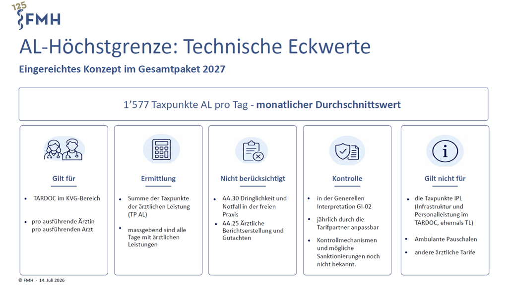 Hoechstgrenze